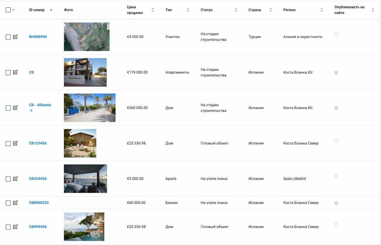 Работа брокера с CRM